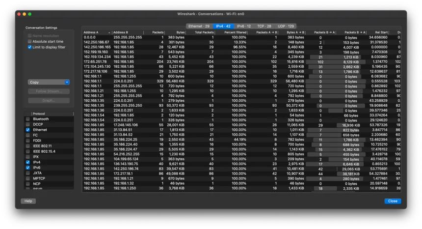 Statistics Conversations window with Ethernet, IPv4, IPv6, TCP and UDP tabs